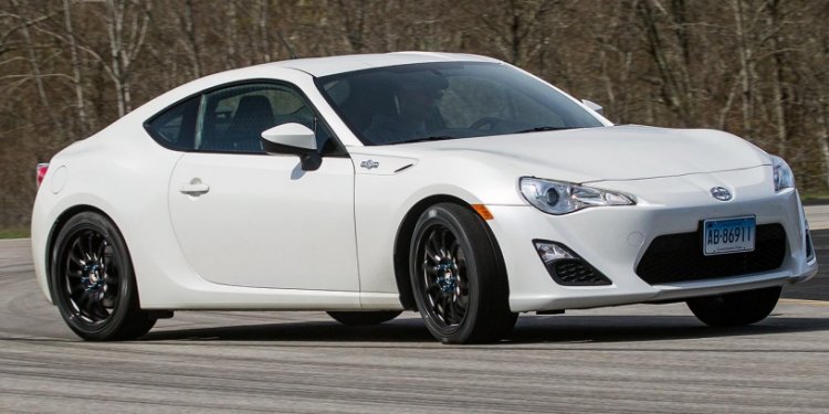 Cars Ratings