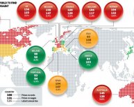 Car rental prices comparison UK